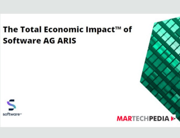 The Total Economic Impact™ Of Software AG ARIS
